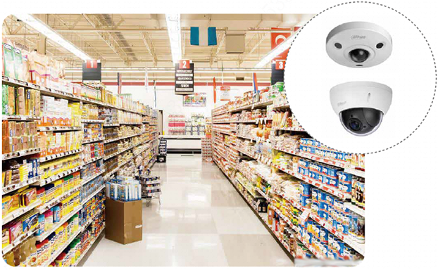 Integrated Surveillance Systems for Retail Store Floors